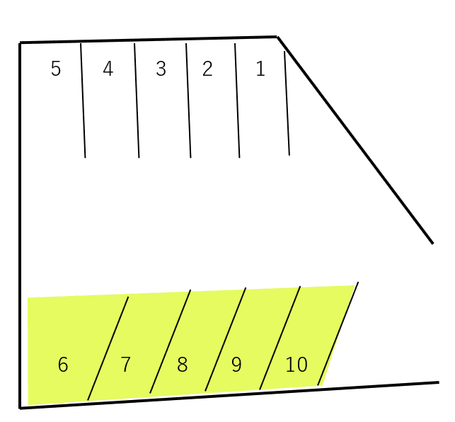 出町 Iパーキングの駐車配置図