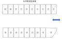 松本駅前駐車場の駐車場
