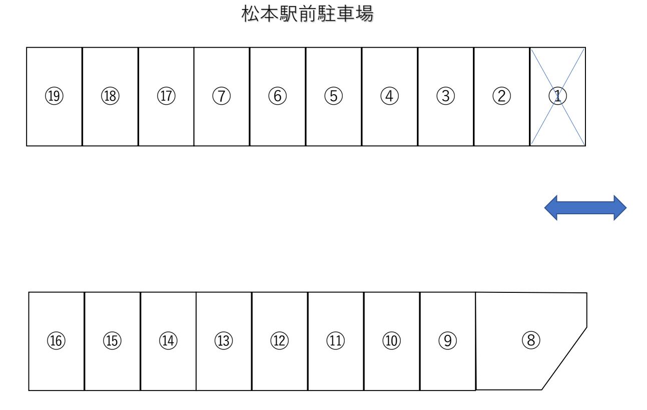 松本駅前駐車場の駐車配置図