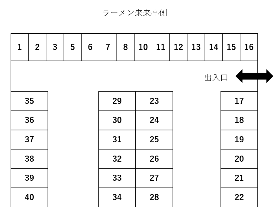 パーキング892の駐車配置図