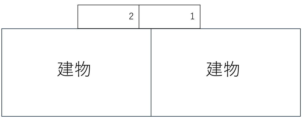 国母倉庫前駐車場の駐車配置図