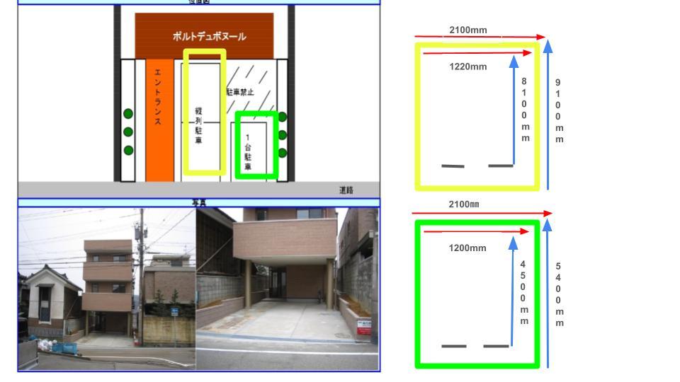 ポルト デュ ボヌール敷地内駐車場の駐車配置図