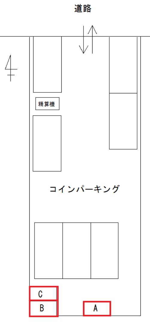 FK大宮今宮南バイク駐車場の駐車配置図