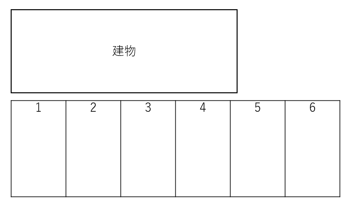 堀川駐車場の駐車配置図