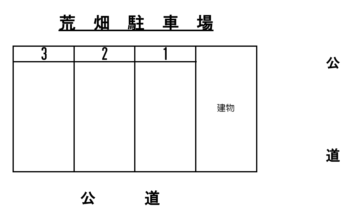 荒畑駐車場の駐車配置図