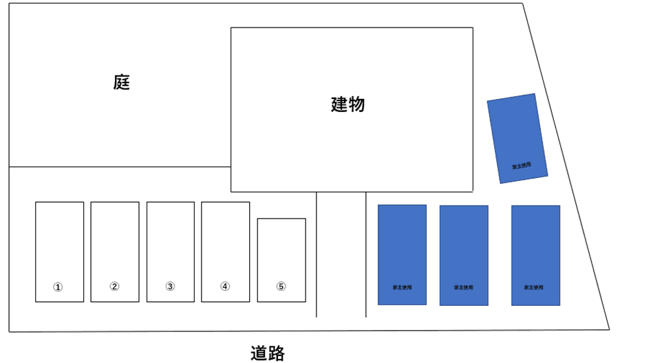 大城駐車場の駐車配置図