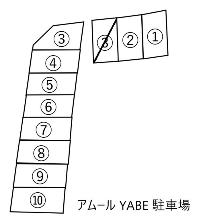 アムール YABE 駐車場の駐車配置図