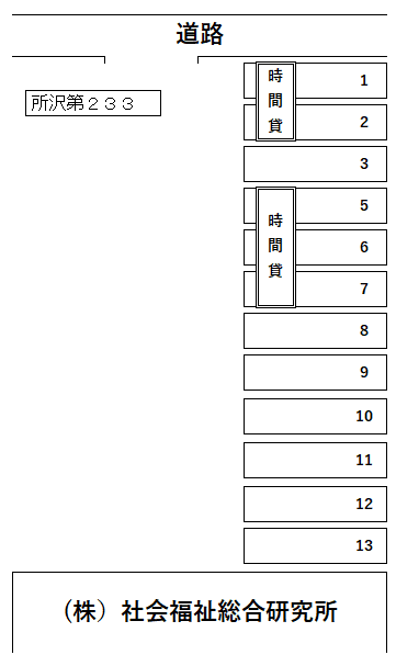 所沢第233Pの駐車配置図