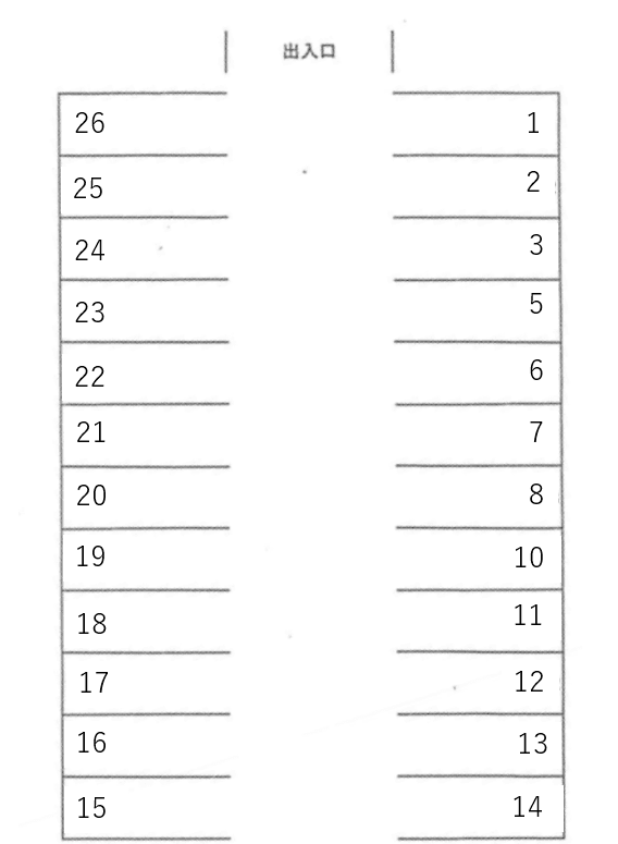 三好町前田月極駐車場の駐車配置図
