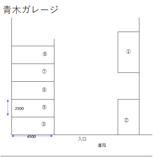 青木ガレージの駐車配置図
