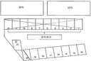NO.8の駐車場
