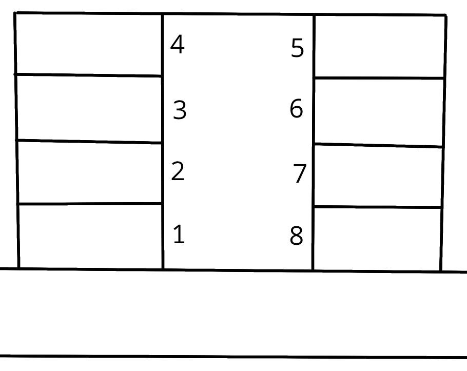 川口ガレージの駐車配置図