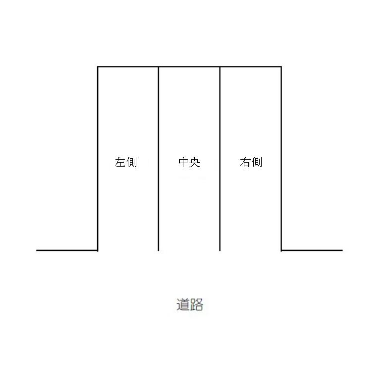 畠中駐車場の駐車配置図