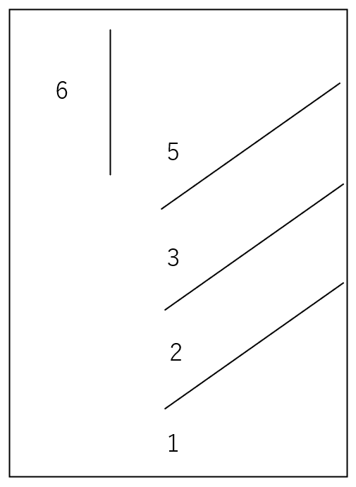 柳田パーキングの駐車配置図