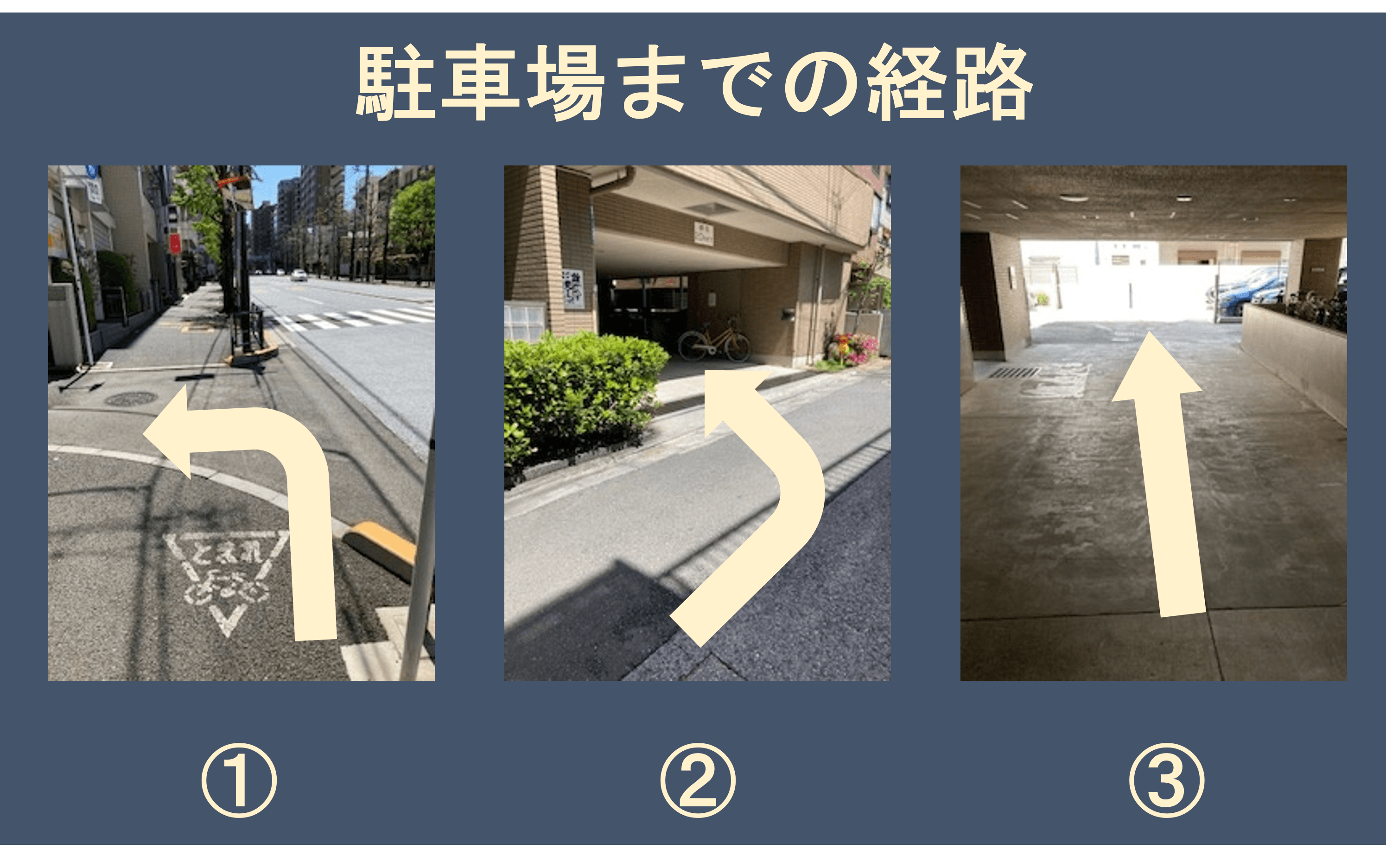 本駒込3丁目駐車場の外観・駐車場イメージ3枚目