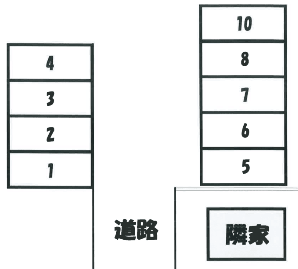 新坂ハイツの駐車配置図