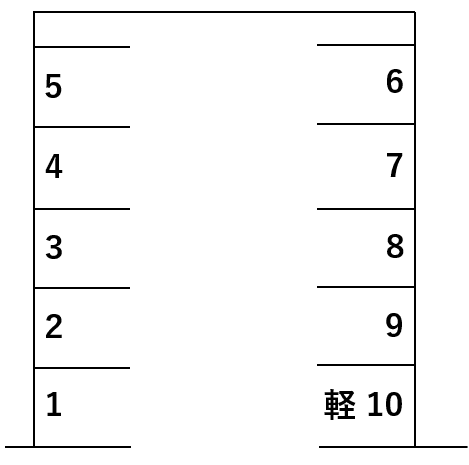 大敏パーキングの駐車配置図