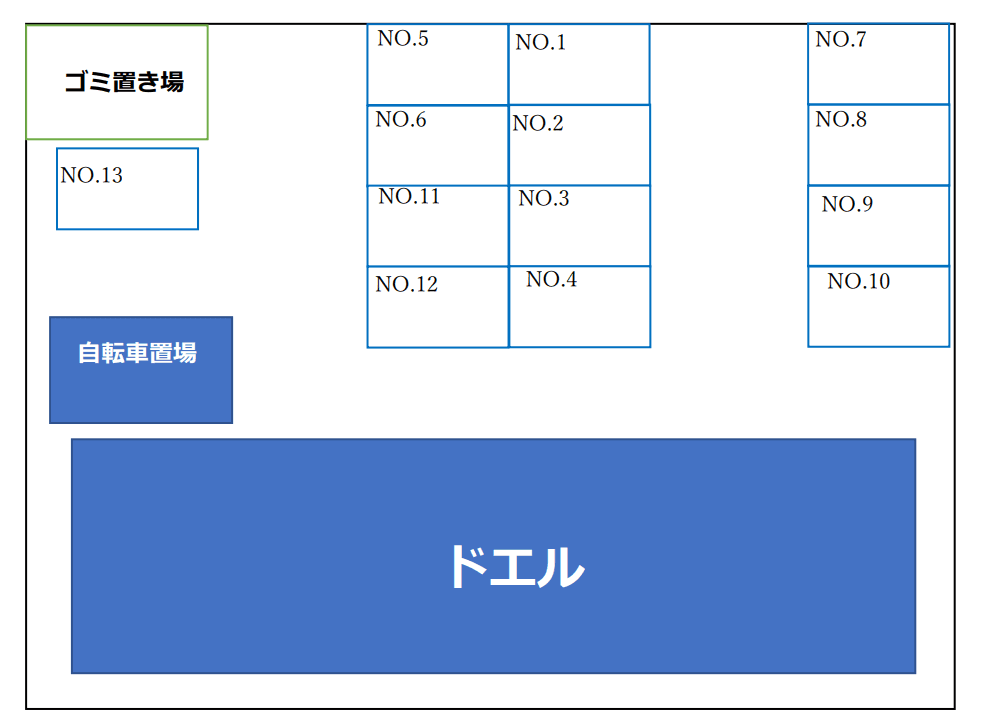 ドエル月極敷地内駐車場の駐車配置図