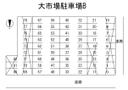 大市場駐車場Bの駐車場