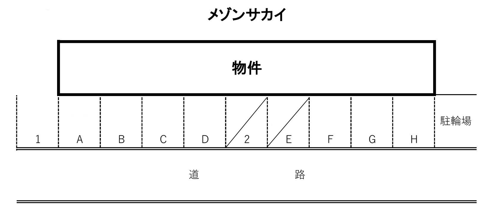 メゾンサカイの駐車配置図