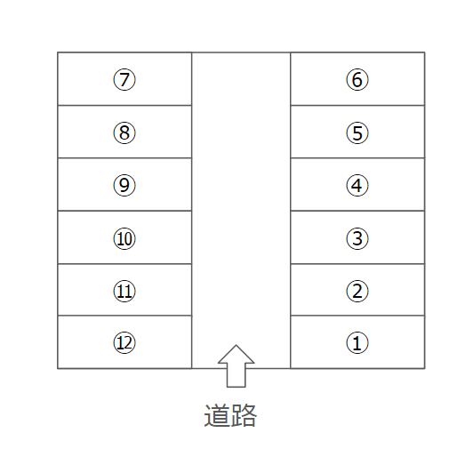 青葉台ガレージの駐車配置図