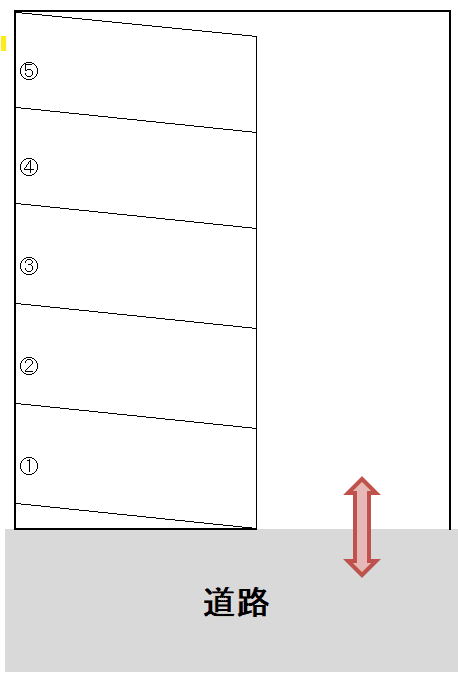 都町駐車場の駐車配置図