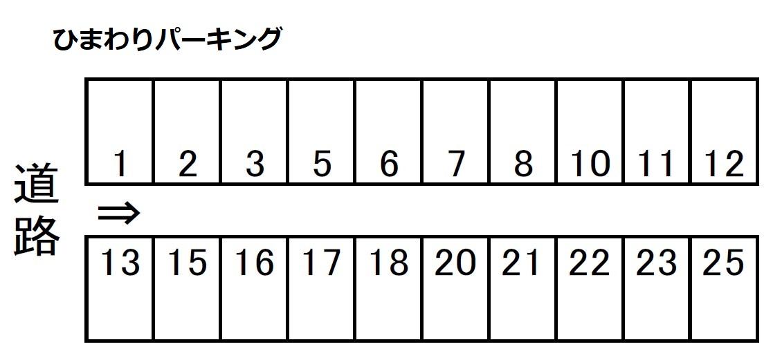 ひまわりパーキングの駐車配置図