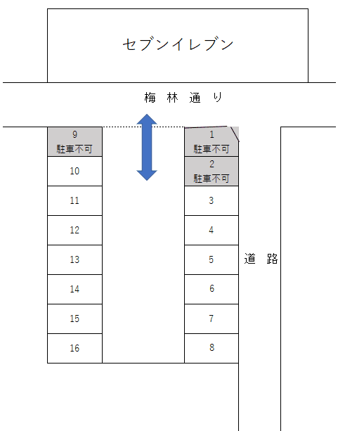鮎川町6丁目小野方第1駐車場の駐車配置図