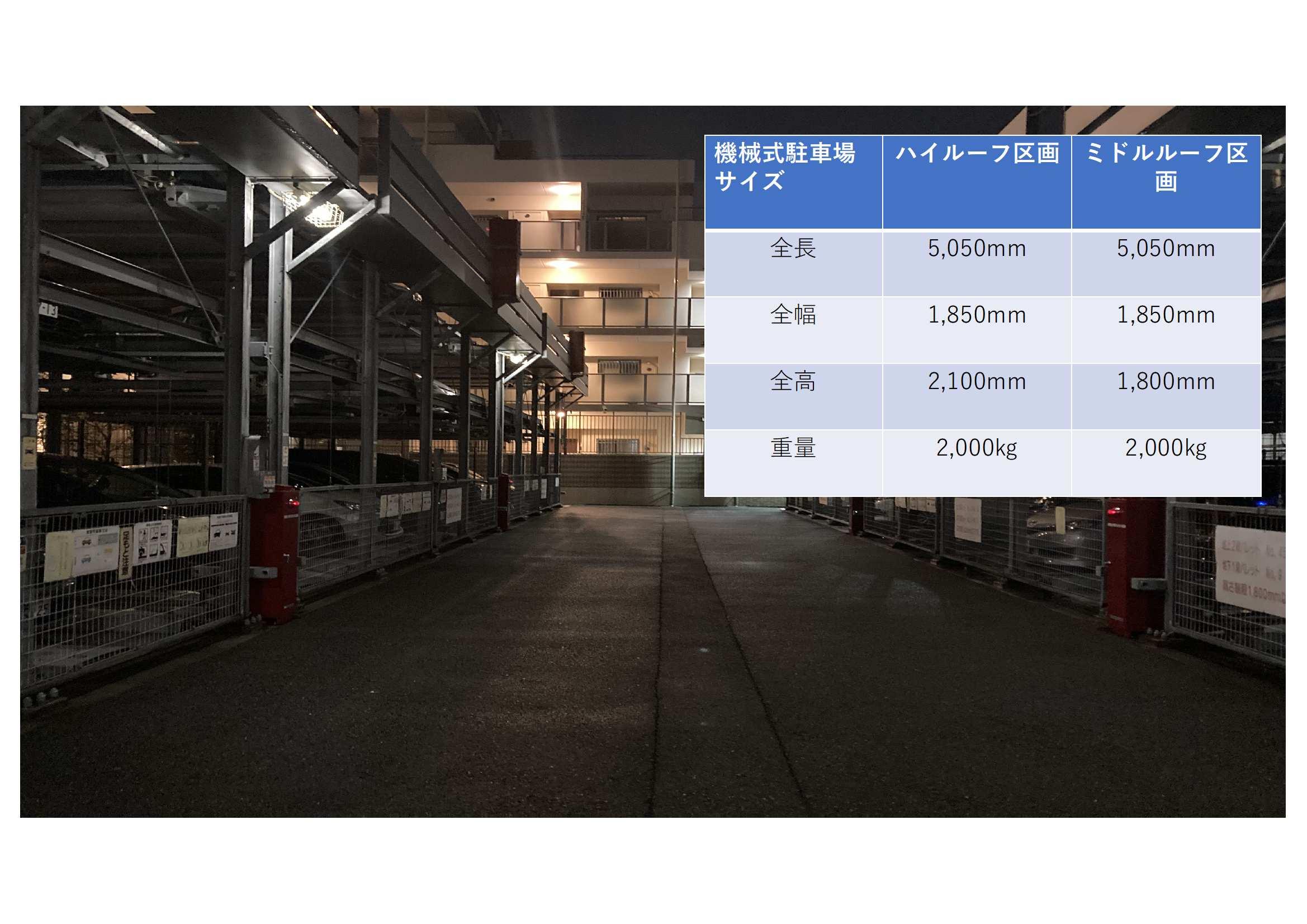 津久野町1丁駐車場の外観・駐車場イメージ2枚目