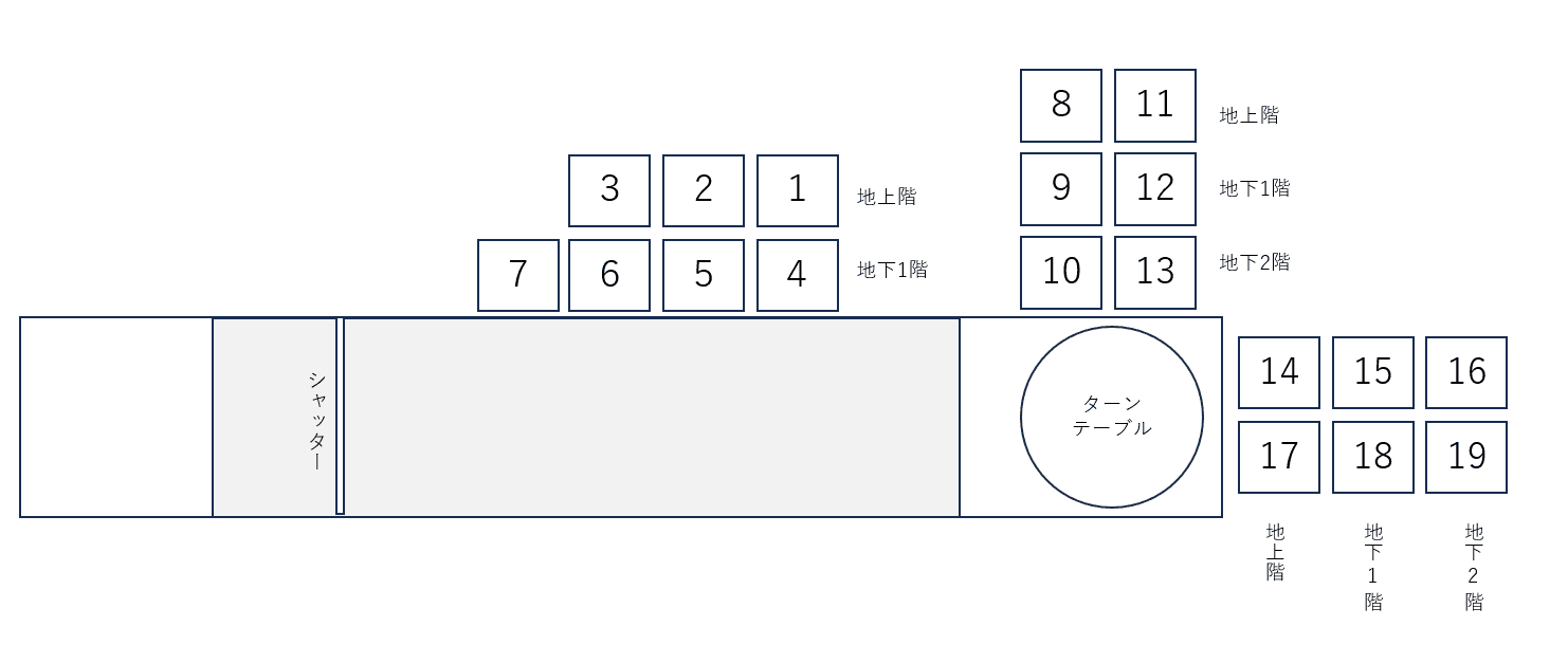 呉服町3-7(機械式駐車場)の駐車配置図