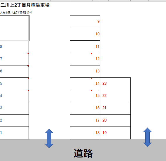 三川上2丁目月極駐車場の駐車配置図