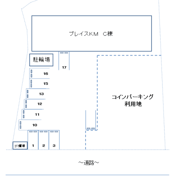 プレイスK・M 駐車場の駐車配置図