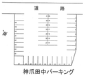 神爪 田中パーキングの駐車場