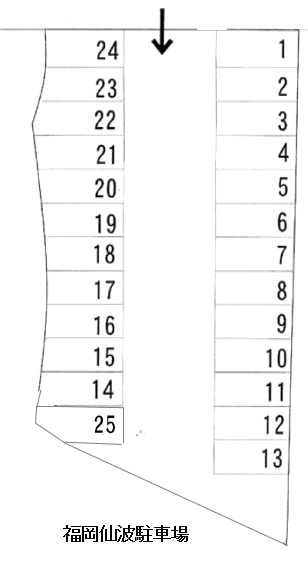 福岡仙波駐車場の駐車配置図