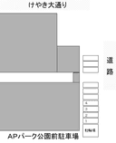 APパーク公園前の駐車場