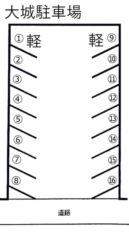 大城駐車場の駐車配置図