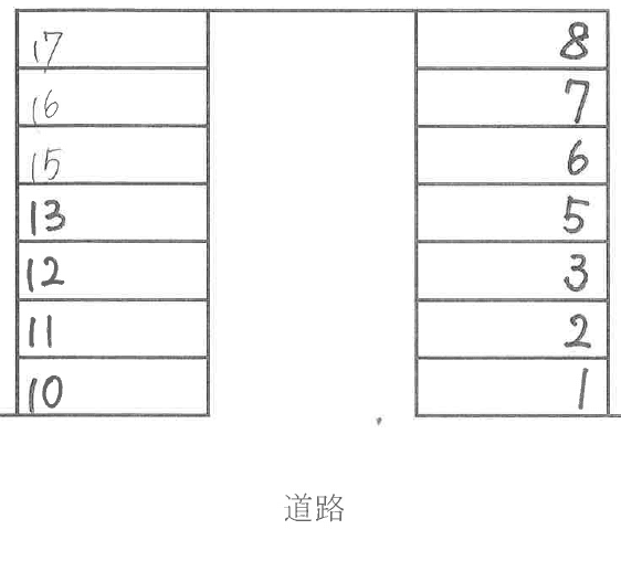 伊勢田ガレージ昭和町の駐車配置図
