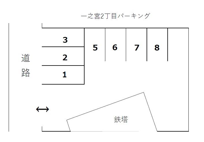 一之宮2丁目パーキングの駐車配置図