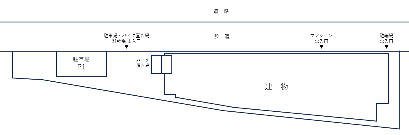 フェルクルールプレスト千住関屋の駐車配置図