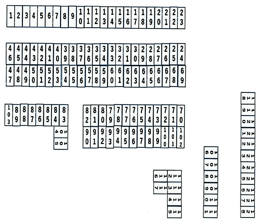 梅ノ木駐車場の駐車配置図