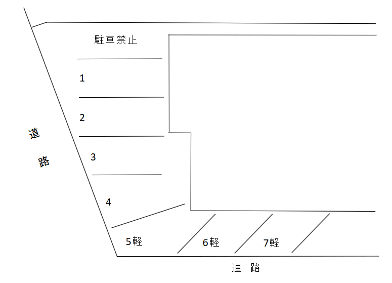 コーポくるみの駐車配置図