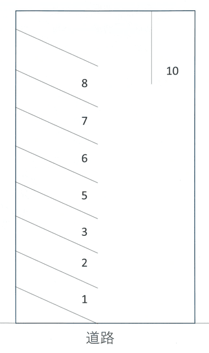 IG駐車場の駐車配置図