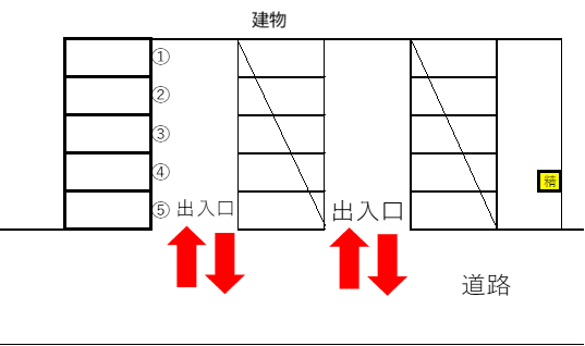 立川一番町第3の駐車配置図