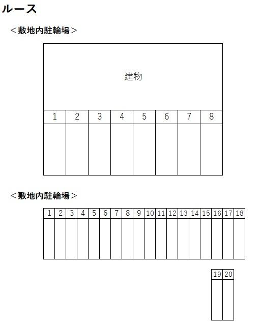 ルースの駐車配置図