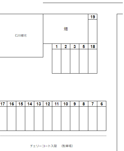 石川駐車場の駐車配置図