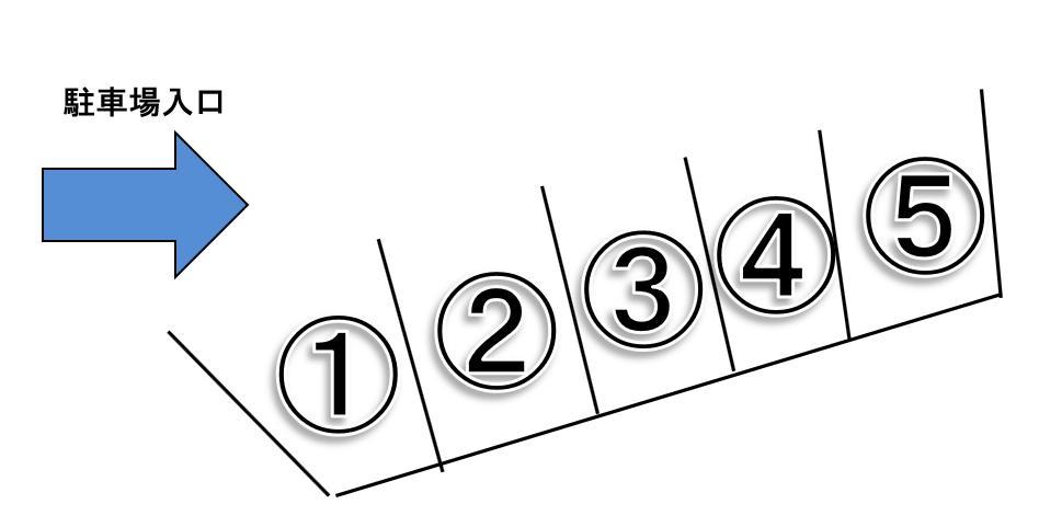 富士崎1丁目駐車場の駐車配置図