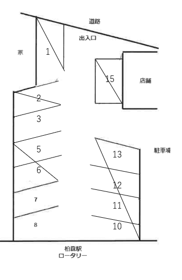 ホーム不動産パーキング25の駐車配置図