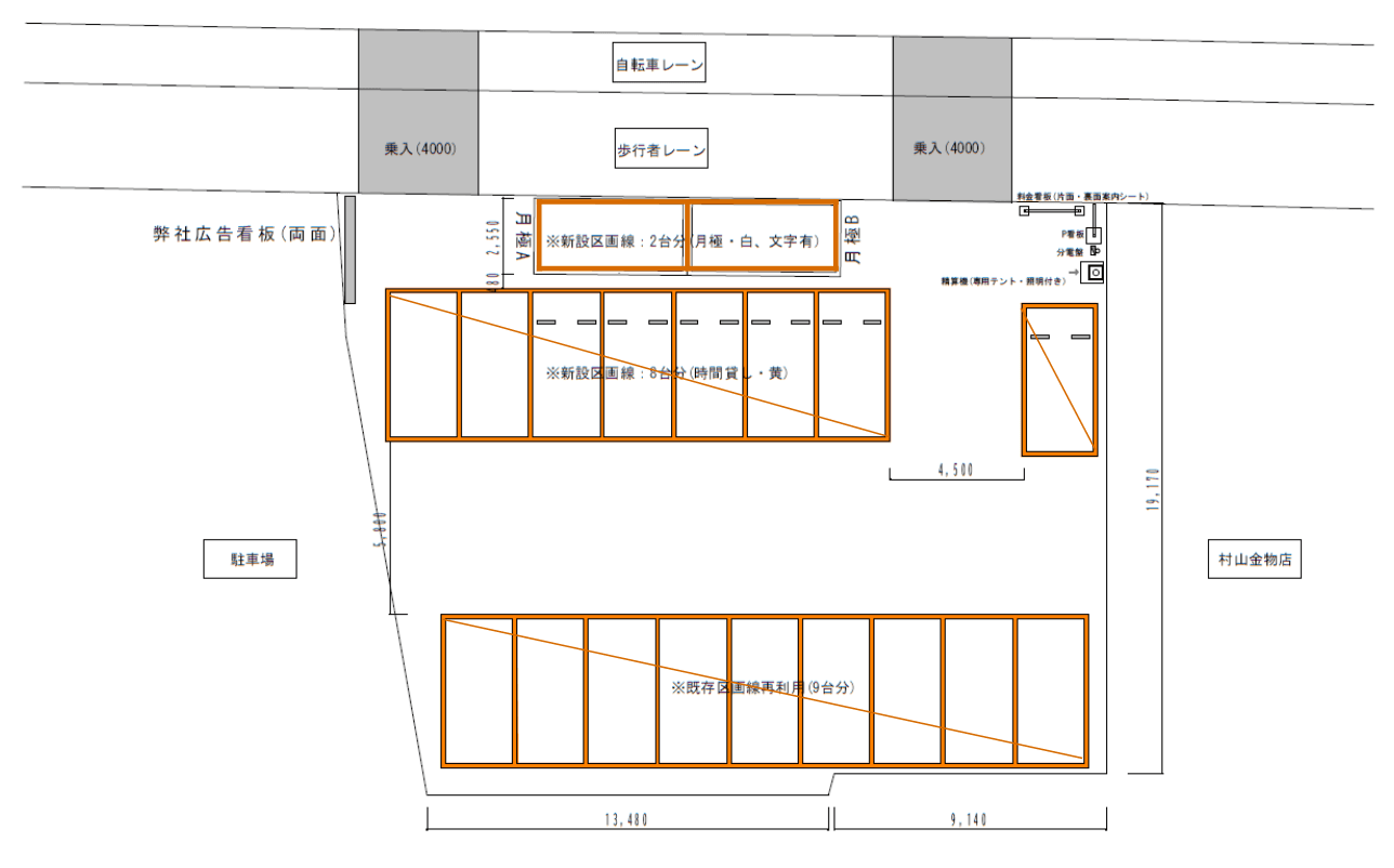 新潟米山駐車場の駐車配置図