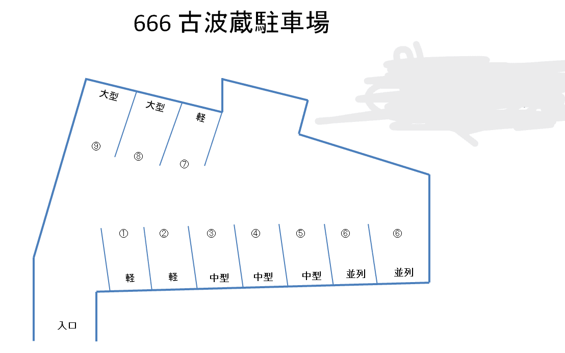 古波蔵駐車場の駐車配置図