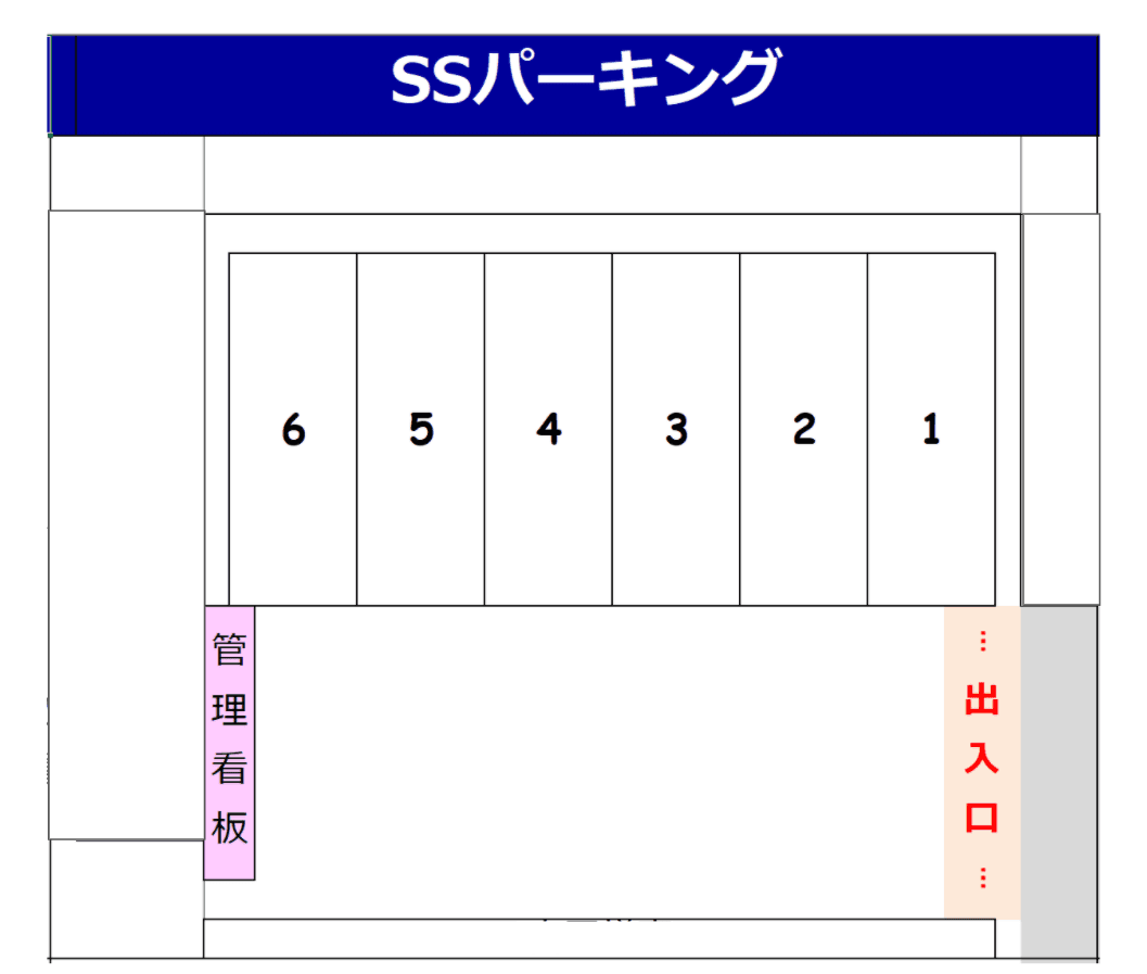 SSパーキングの駐車配置図